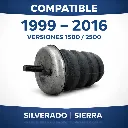 TOPSILV compatibilidad.webp