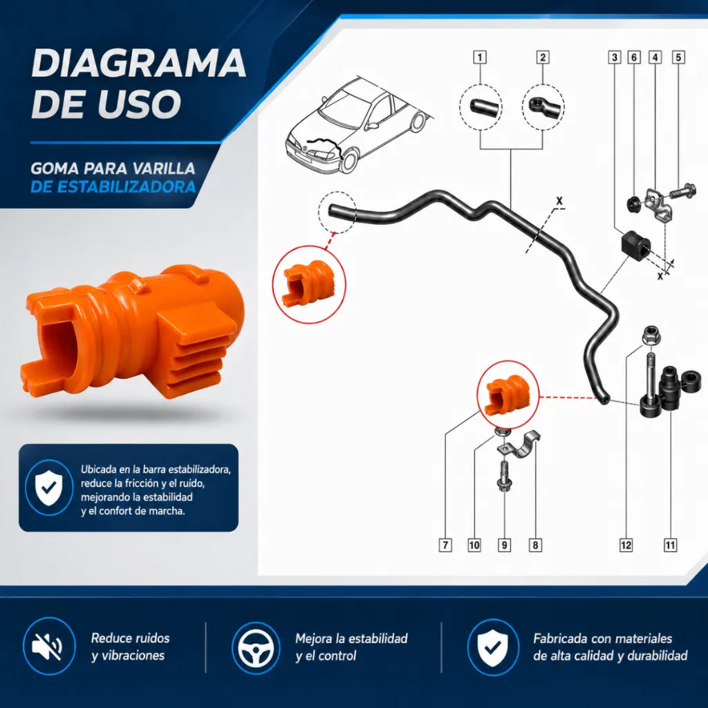 ZBKNGO diagrama 2.webp