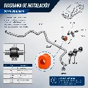 ZBPTNA diagrama 2.webp