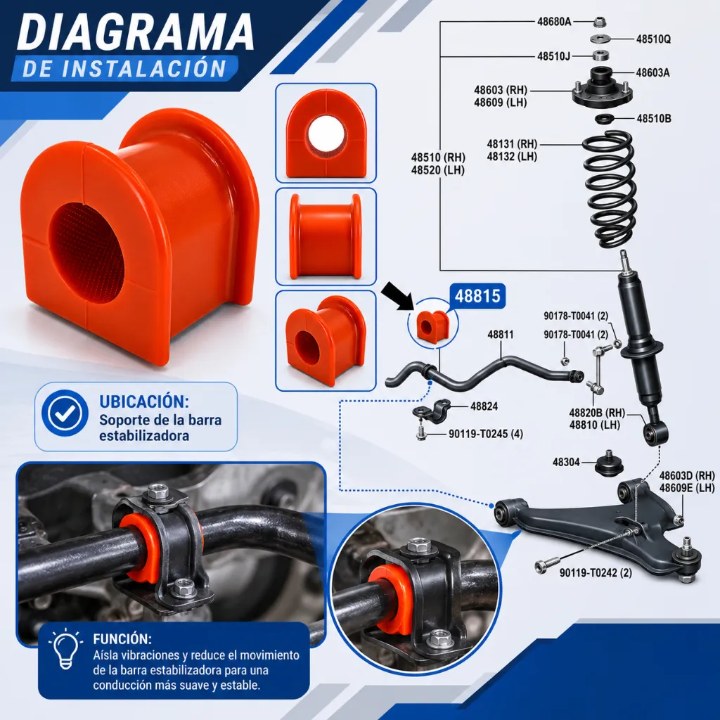 ZBHILD24_DIAGRAMA2.webp