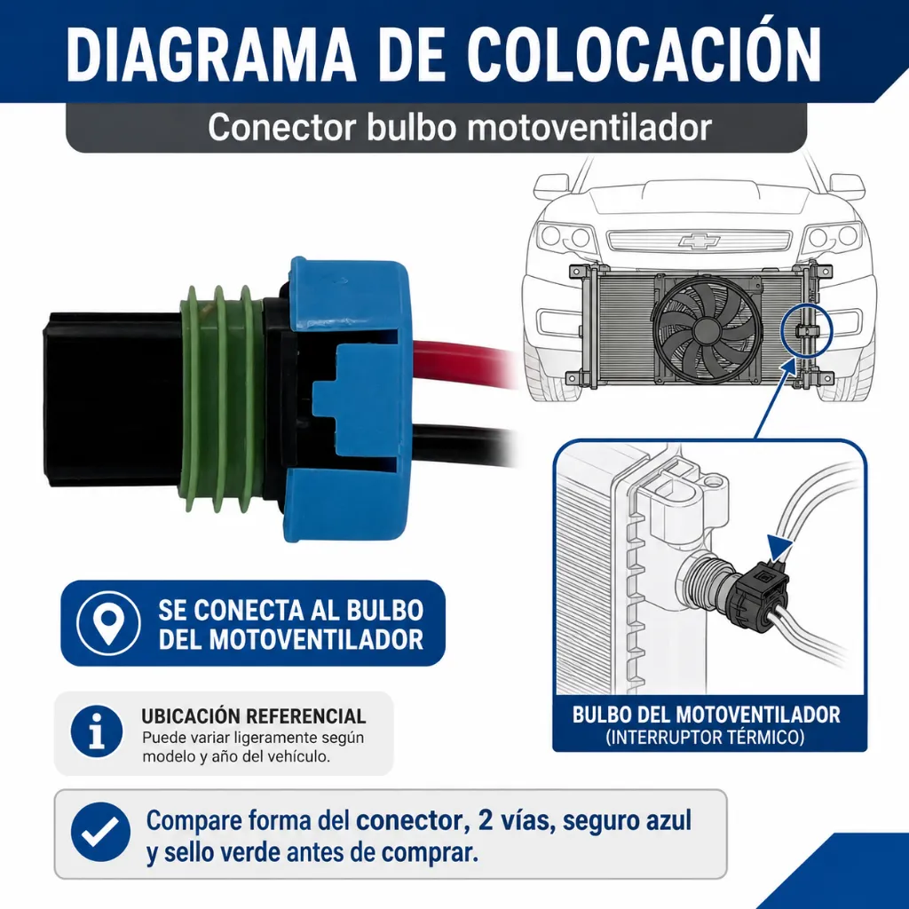 conector-inyector-chevy-DIAGRAMA DE COLOCACIÓN.webp