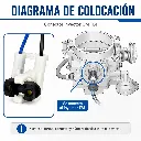 conector-inyector-gmtbi-COLOCACIÓN.webp