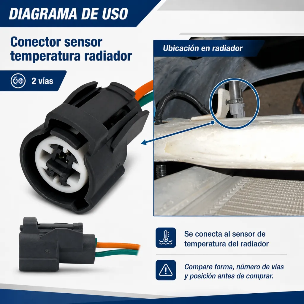 conector-radiador-DIAGRAMA-DE-USO.webp