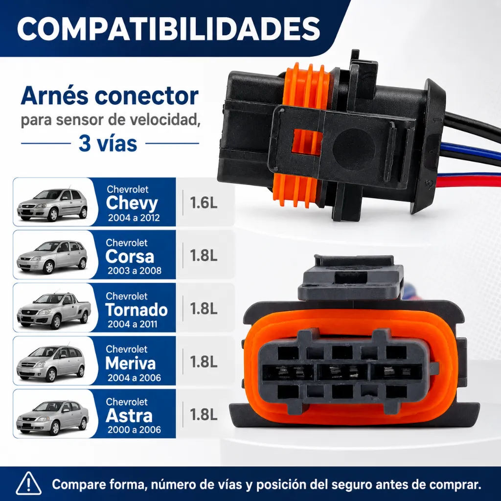 conector-velicidad-COMPATIBILIDADES.webp