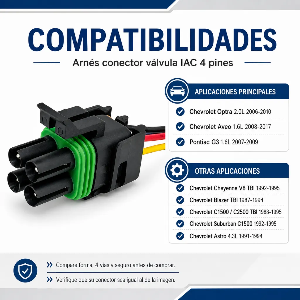 conector-valvula-COMPATIBILIDADES.webp