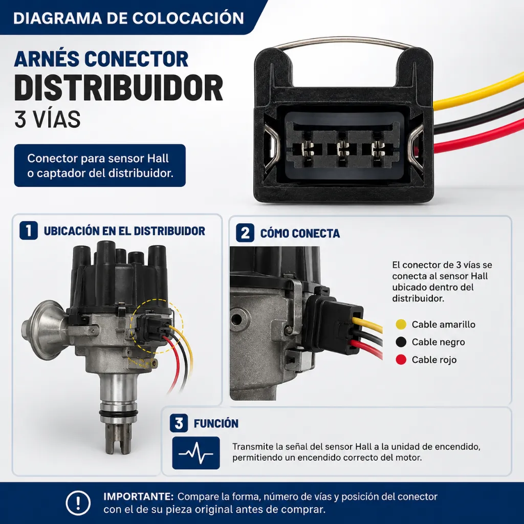 conector-distribuidor-DIAGRAMA.webp