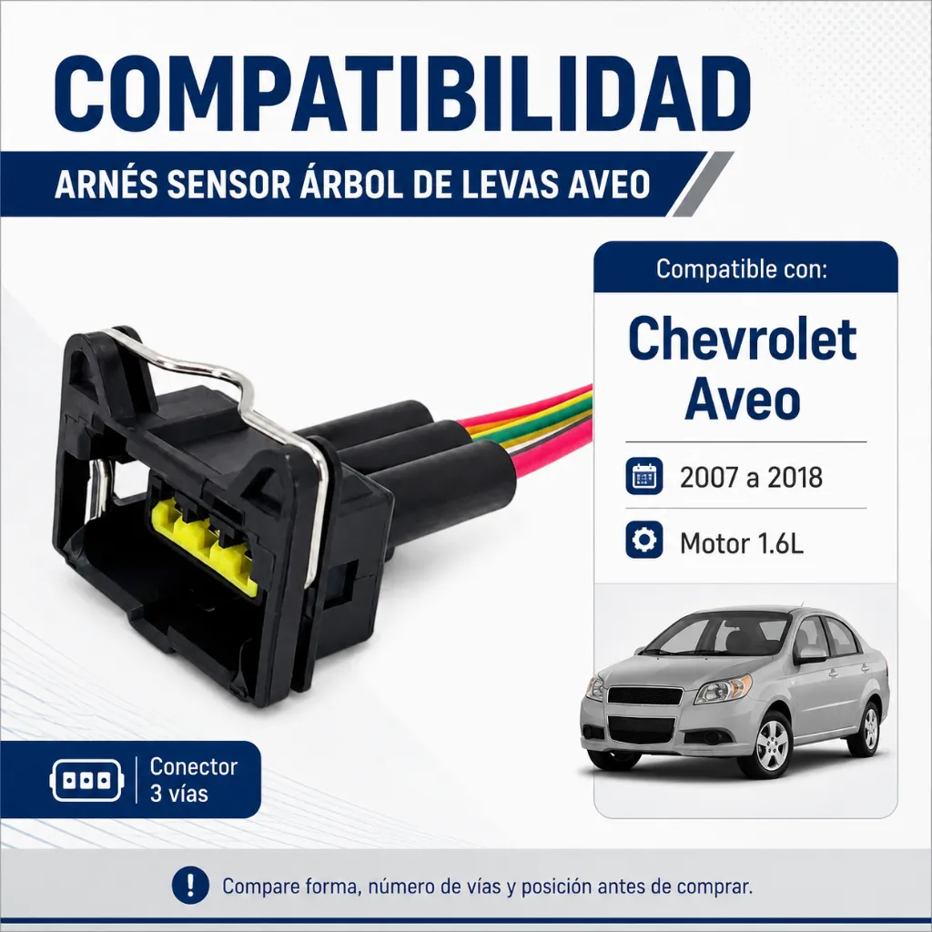 conector-arboldelevas-COMPATIBILIDAD.webp