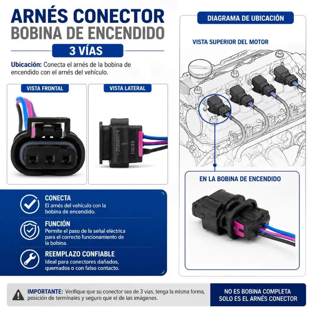 arnes-comector-bobina-DIAGRAMA DE USO.webp