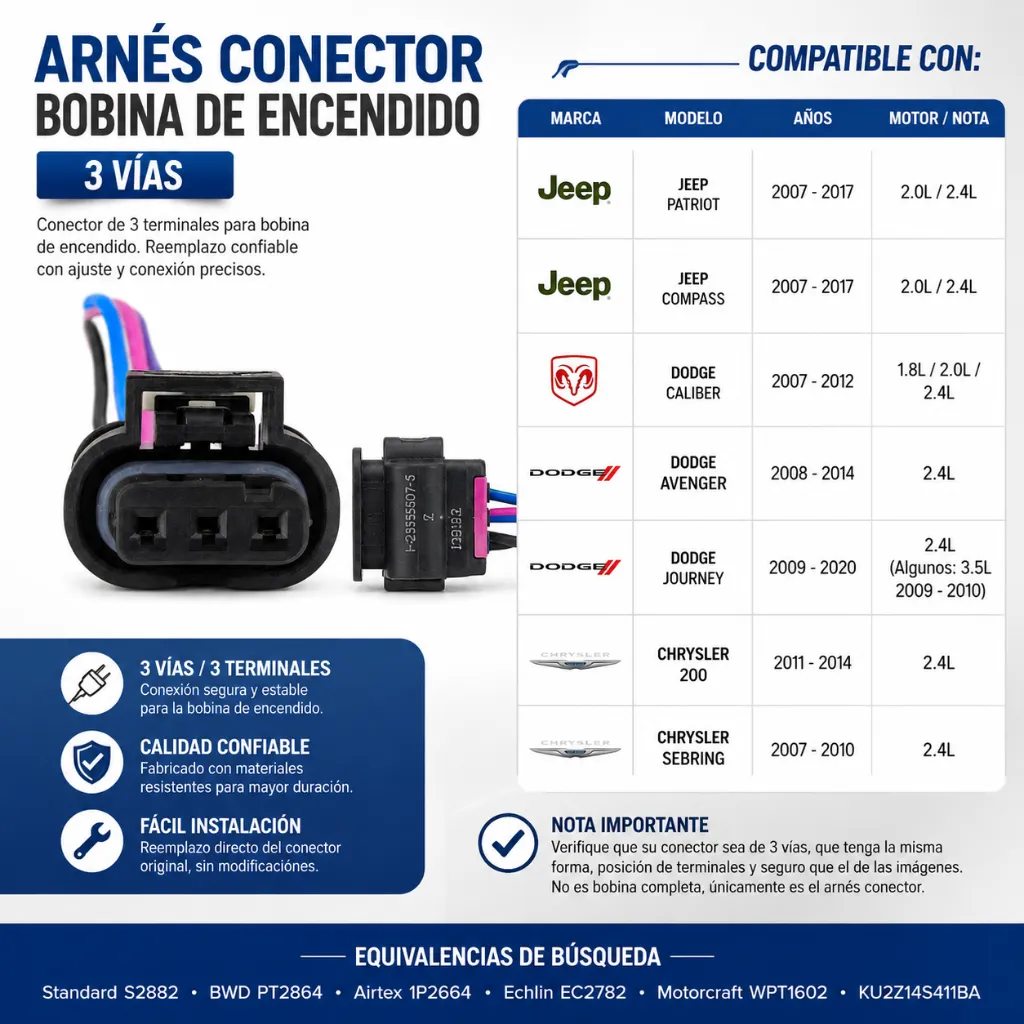 arnes-comector-bobina-COMPATIBILIDAD.webp