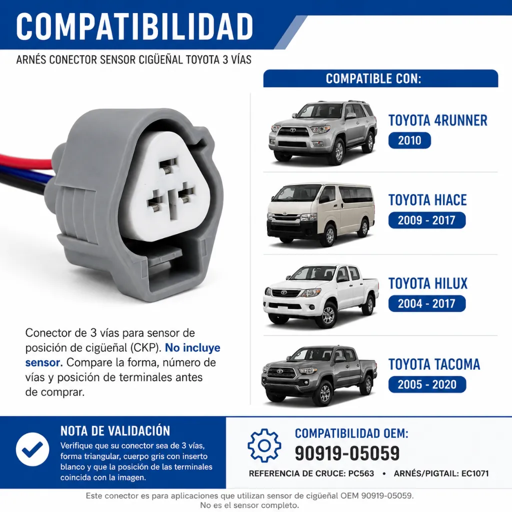 arnes-conector-sensor-cigueñal-COMPATIBILIDAD.webp