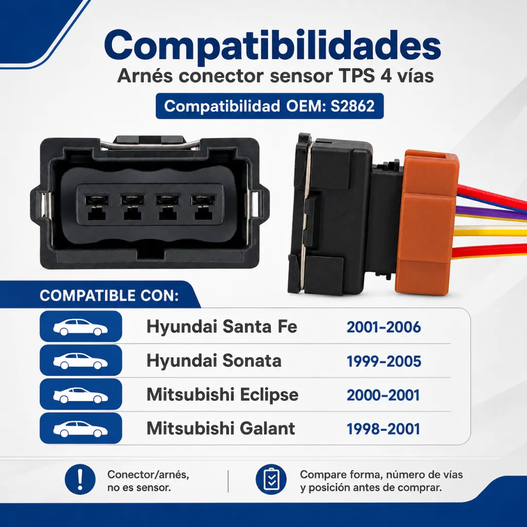 arnes-conector-sensor-tps-COMPATIBILIDADES.webp