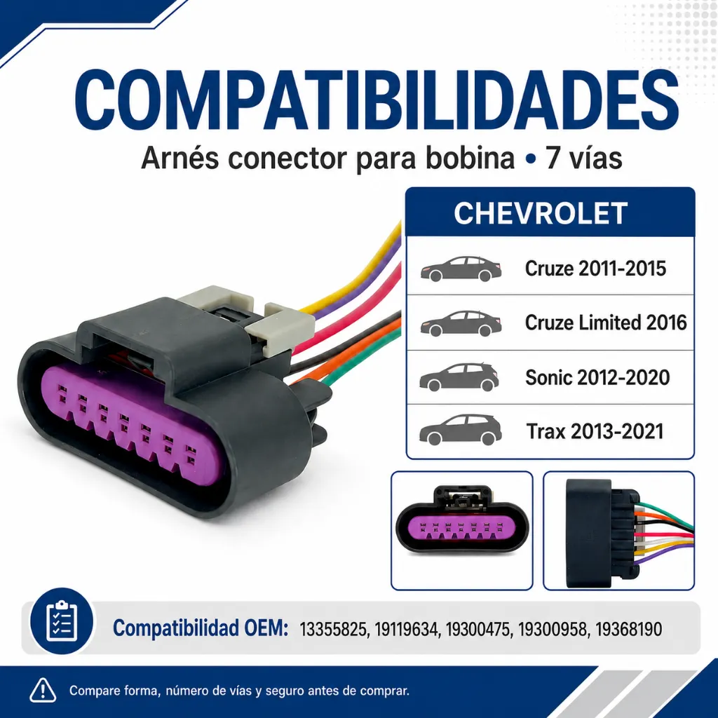 arnes-conector-bobina-COMPATIBILIDADES.webp
