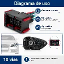 conector-arnes-faro-diagrama.webp