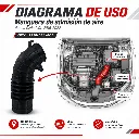 manguera-admision-aire-honda-civic-DIAGRAMA DE USO.webp