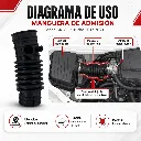 manguera-admision-honda-crv-DIAGRAMA DE USO.webp