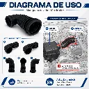 manguera-admision-aire-jeep-cherokee-DIAGRAMA DE USO.webp
