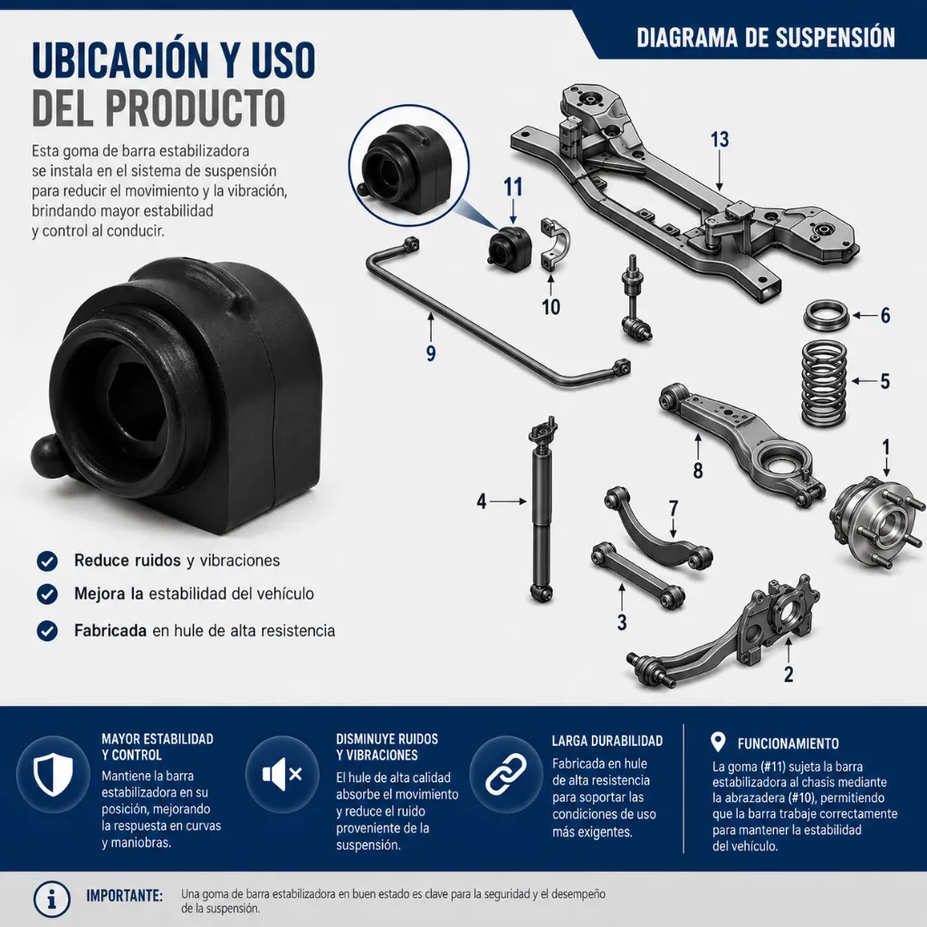 kit-2-piezas-bushing-trasero-mazda-3-poliuretano-negro-grasa.webp