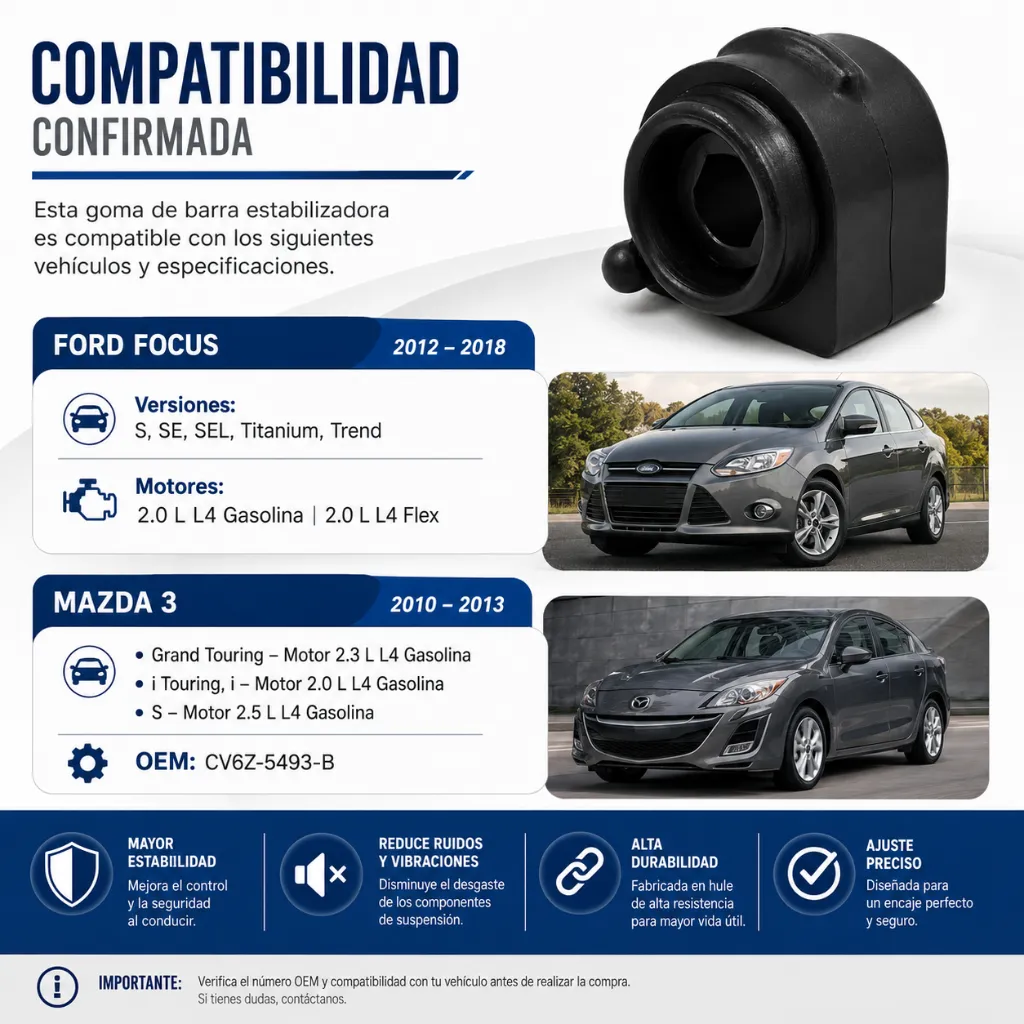 ZBFOCTR18N_COMPATIBILIDAD.webp