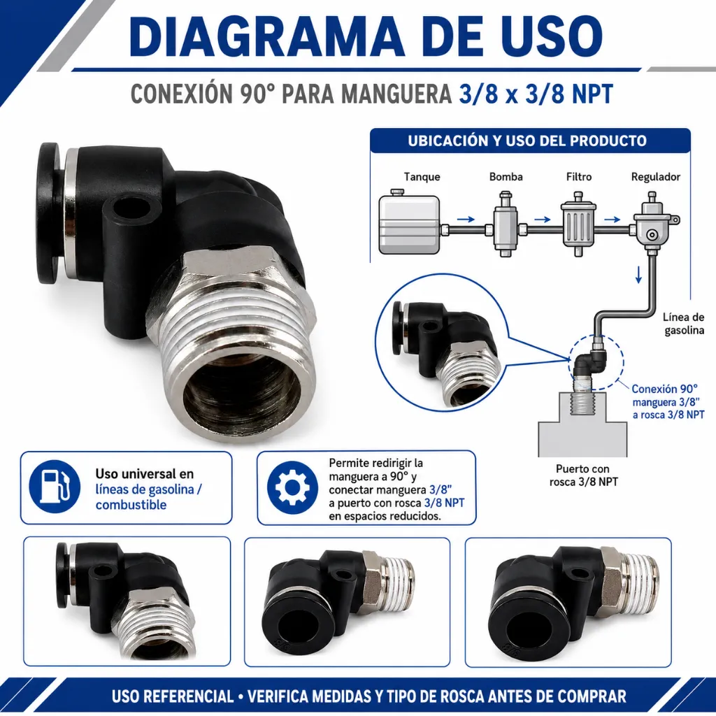PUL-3:8-diagrama de uso.webp
