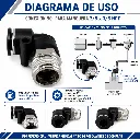 PUL-3:8-diagrama de uso.webp