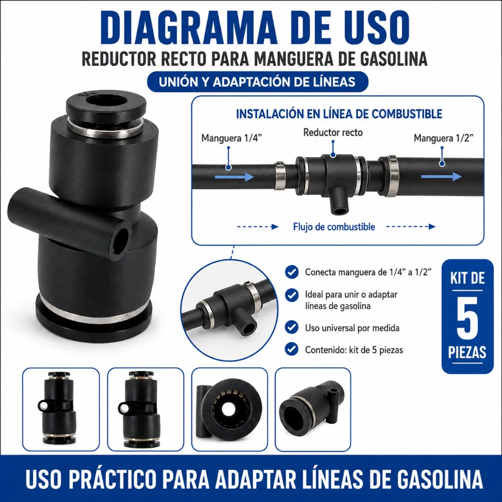 reductor-recto-1/4-diagrama de uso.webp