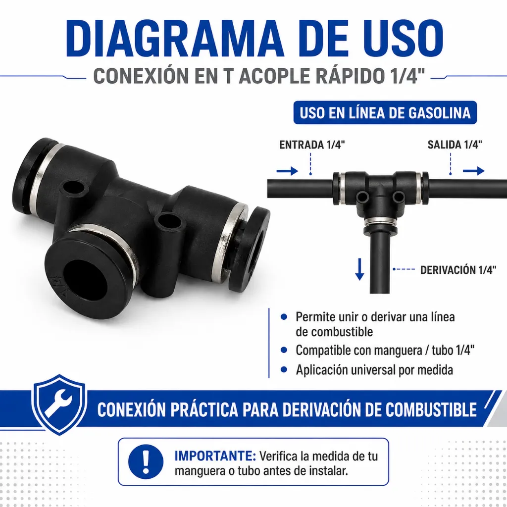 kit5-conexion-t-acople1/4-diagrama de uso.webp