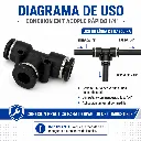 kit5-conexion-t-acople1/4-diagrama de uso.webp