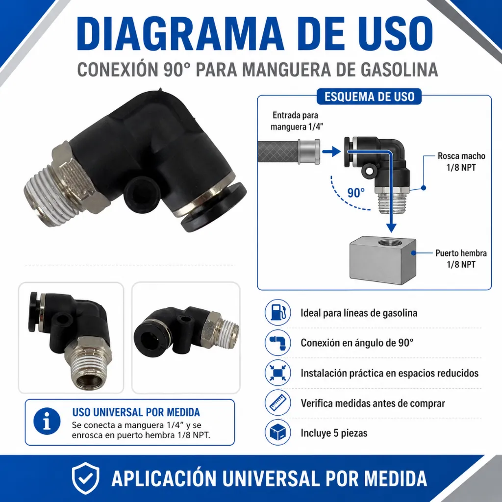 PUL-1:4-diagrama de uso.webp