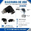 PUL-1:4-diagrama de uso.webp