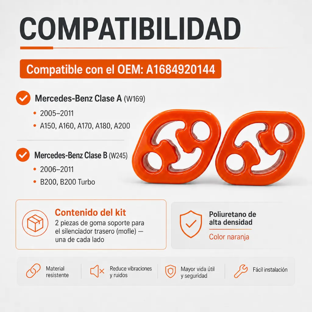 kit2gomas-poliuretano-naranja-soporte-escape-silenciador-mercedes-2005-2011-compatibilidad.webp