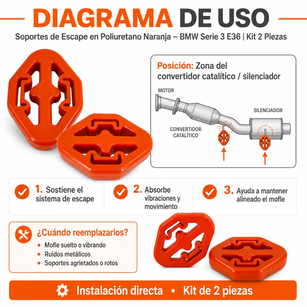 soporte-mofle-poliuretano-naranja-bmw-e36-e46-instalacion-catalizador.jpg.webp