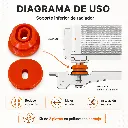 soporte-radiador-poliuretano-naranja-kit-perspectiva-seat-ibiza-diagrama de uso.webp