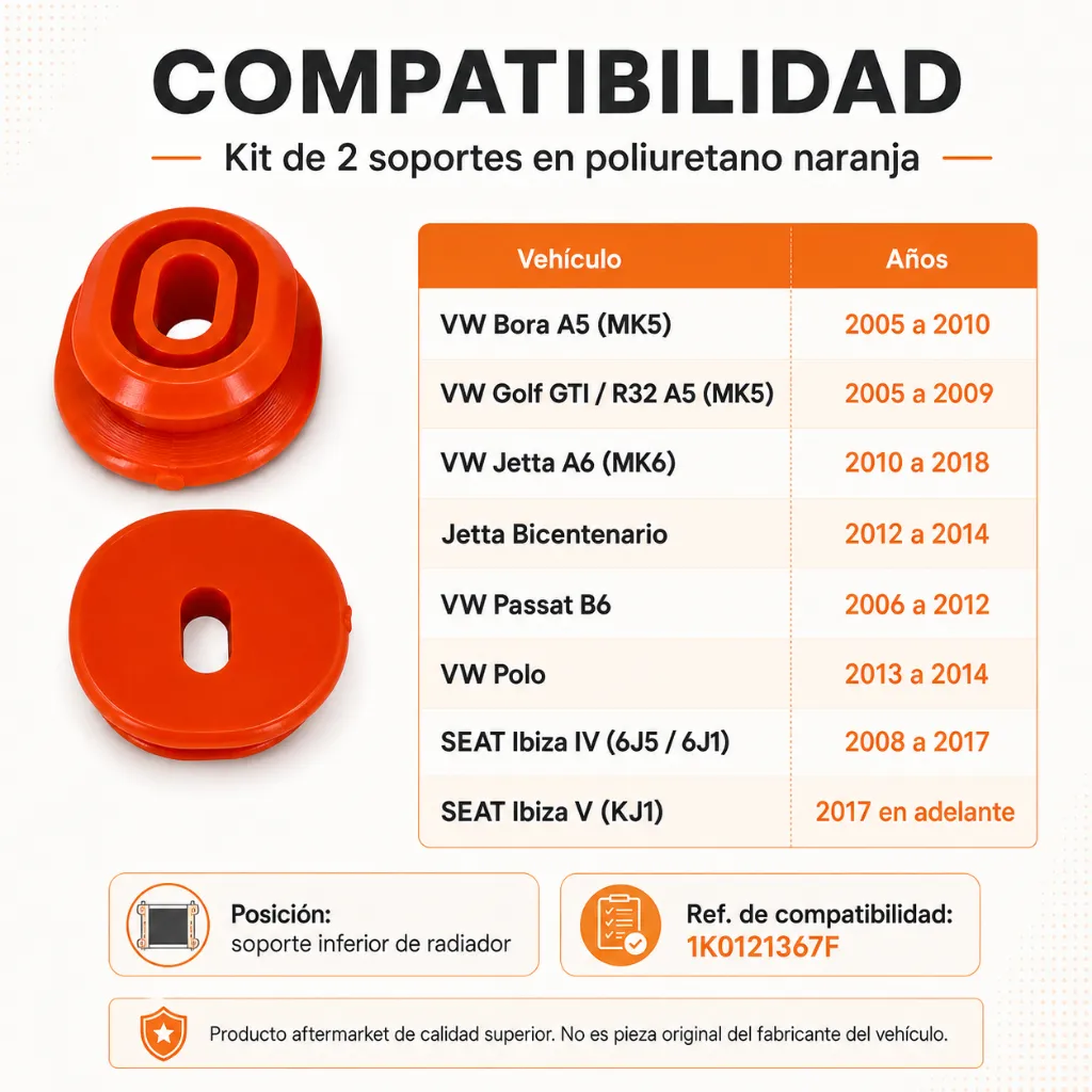 soporte-radiador-poliuretano-naranja-kit-perspectiva-seat-ibiza-compatibilidad.webp