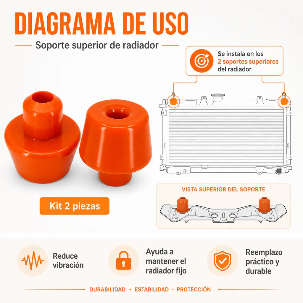 965-RADPLAT-diagrama de uso.webp