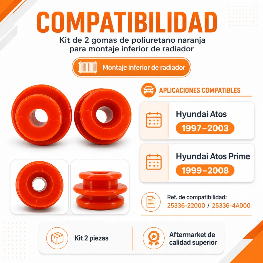 insulator-radiador-hyundai-atos-poliuretano-detalle-compatibilidad.webp
