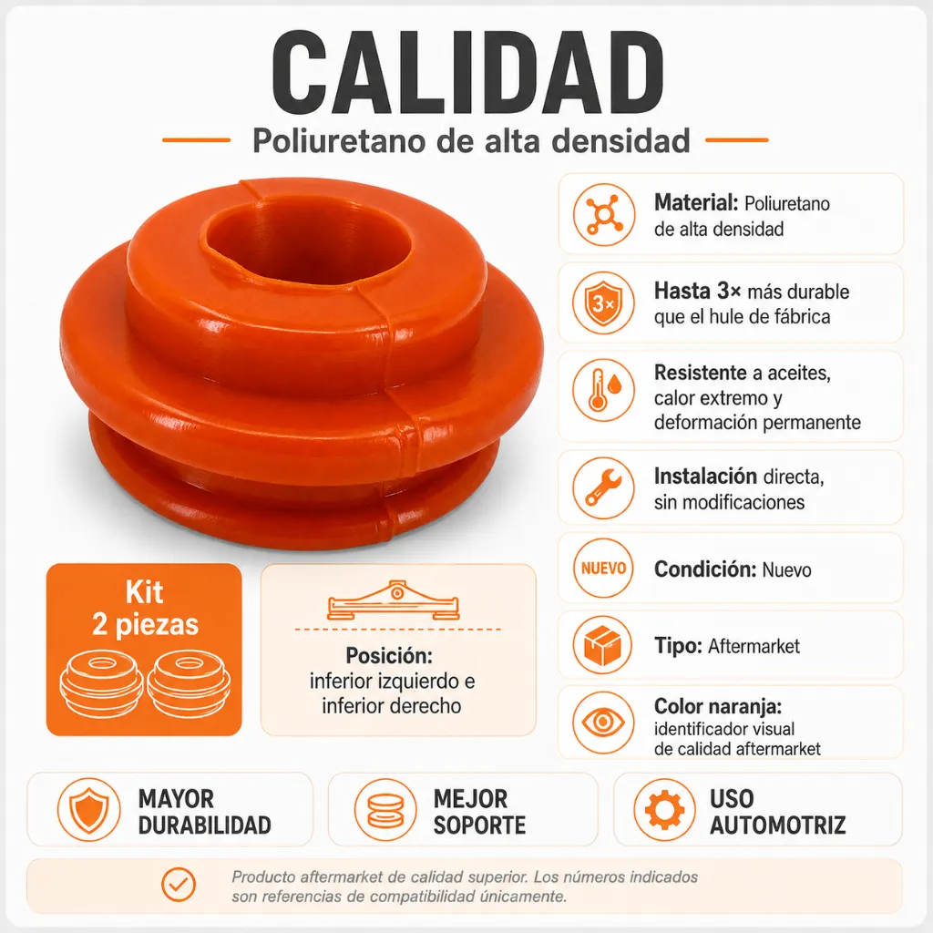 kit-2-gomas-soporte-radiador-poliuretano-naranja-captiva-sonic-calidad.webp