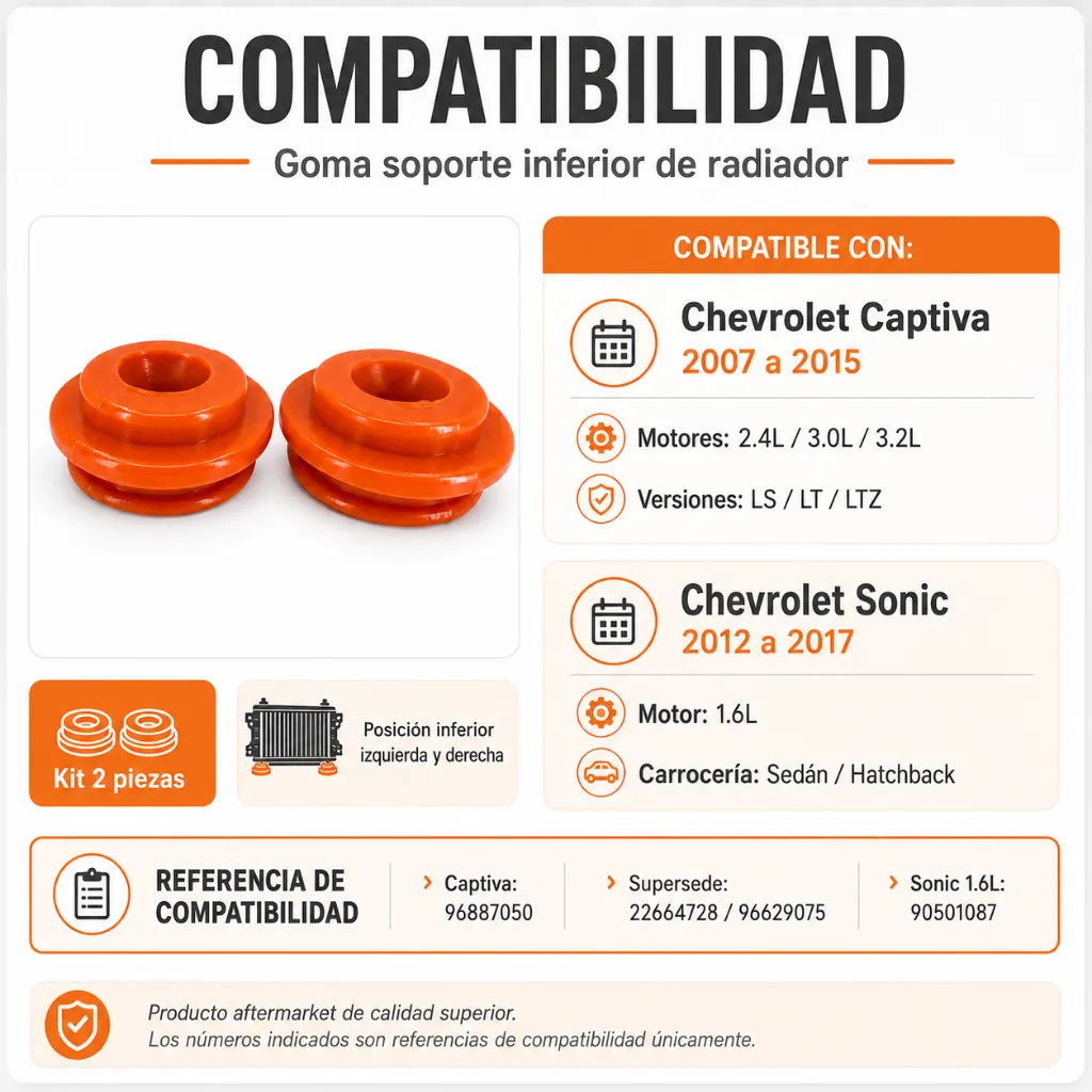 kit-2-gomas-soporte-radiador-poliuretano-naranja-captiva-sonic-compatibilidad.webp