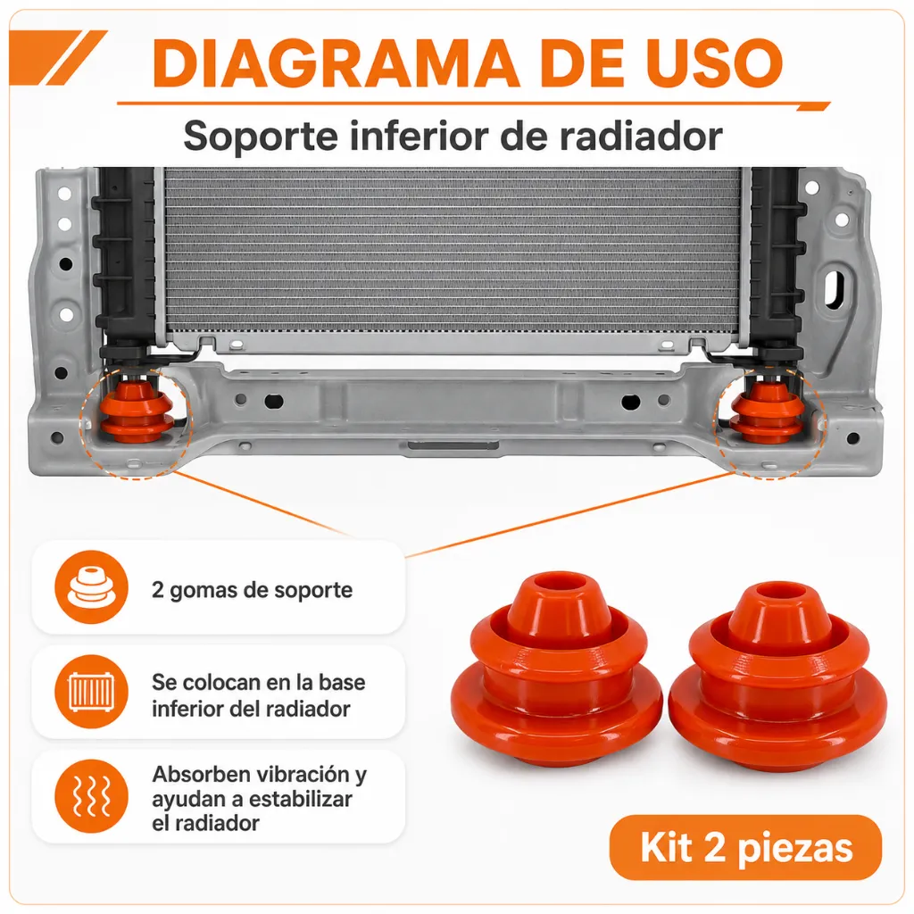 goma-poliuretano-soporte-inferior-radiador-aveo-matiz-kit-2-piezas-par.webp