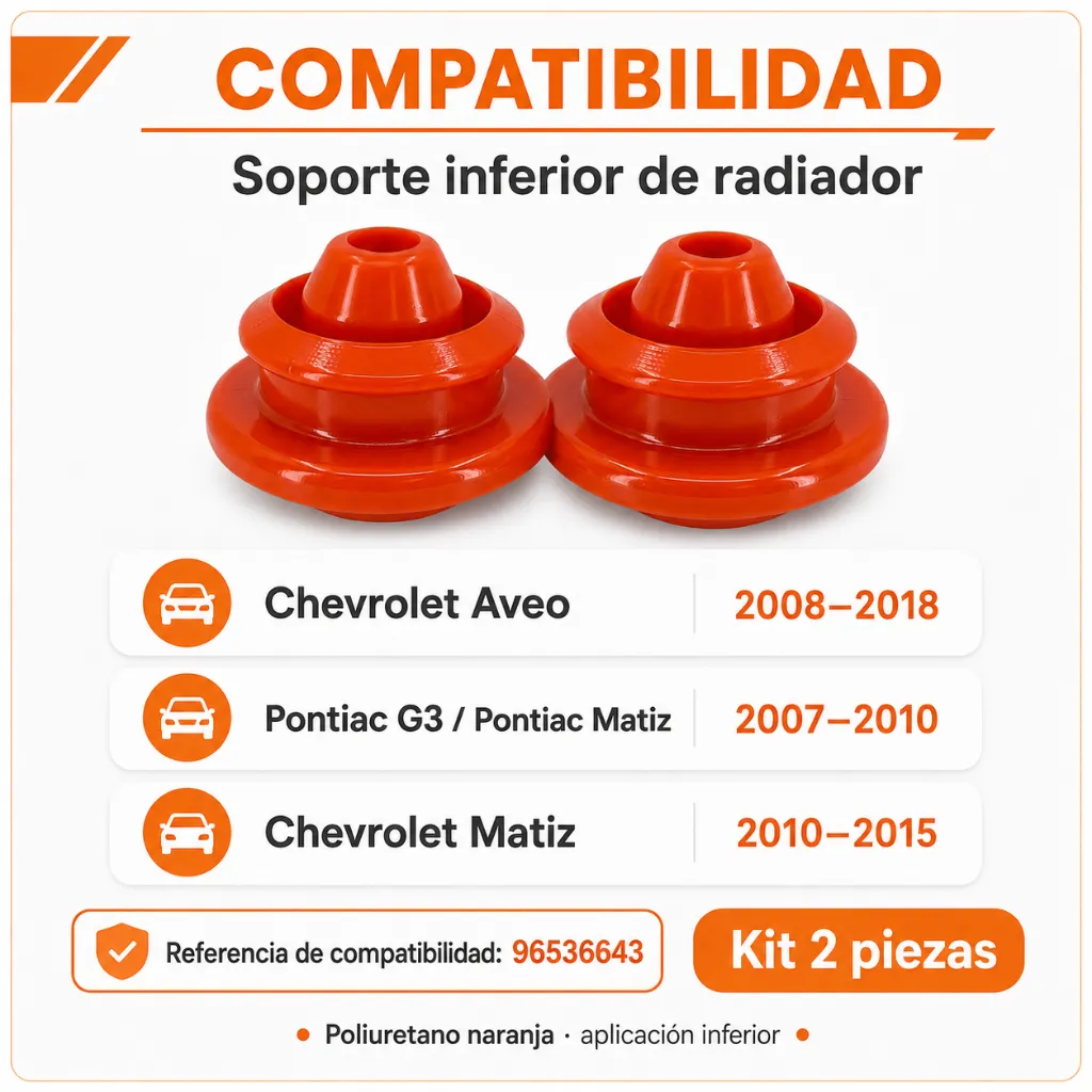 goma-poliuretano-soporte-inferior-radiador-aveo-matiz-kit-2-piezas-par.webp