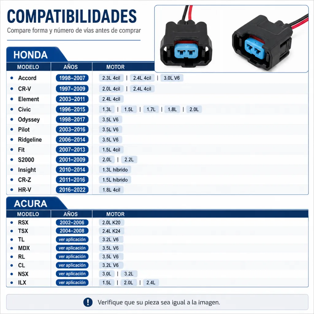 conector-inyector-2-pines-honda-accord-crv-element-multiples-vistas_compatibilidades.webp