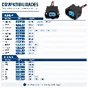 conector-inyector-2-pines-honda-accord-crv-element-multiples-vistas_compatibilidades.webp