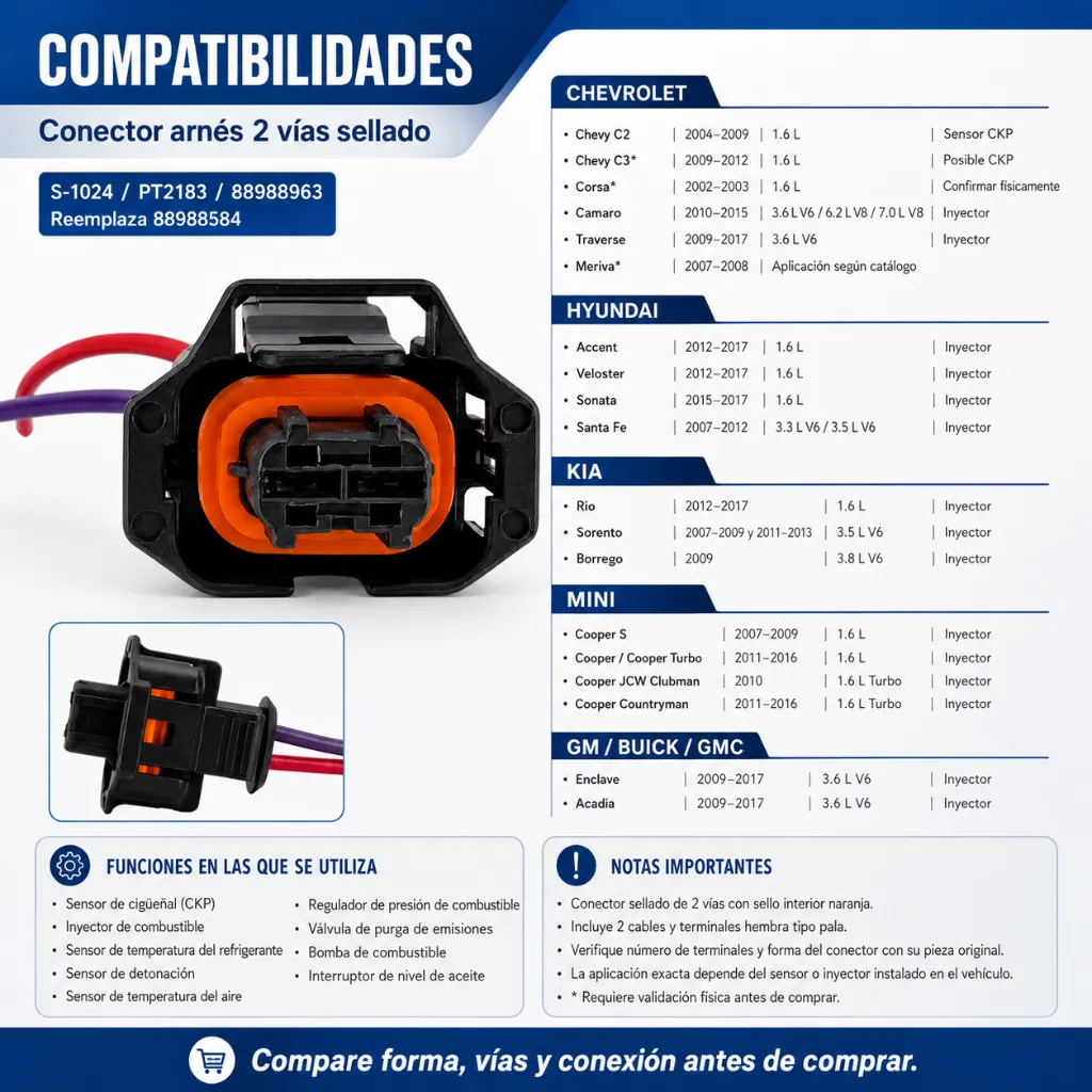 conector-arnes-2-vias-inyector-sensor-ckp-s1024-pt2183-compatibilidad.webp