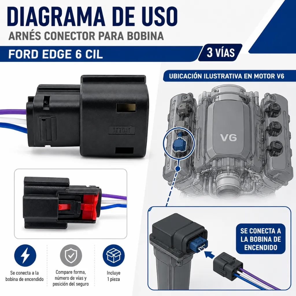 103-XCONE093-diagrama-de-uso.webp