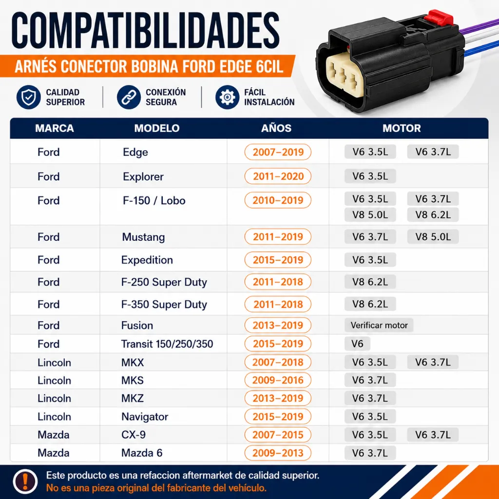 103-XCONE093-compatibilidades.webp