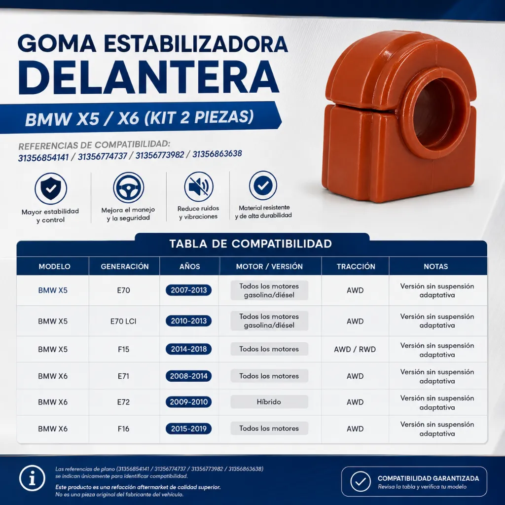 ZBMINX1 - FLYER COMPATIBILIDAD.webp