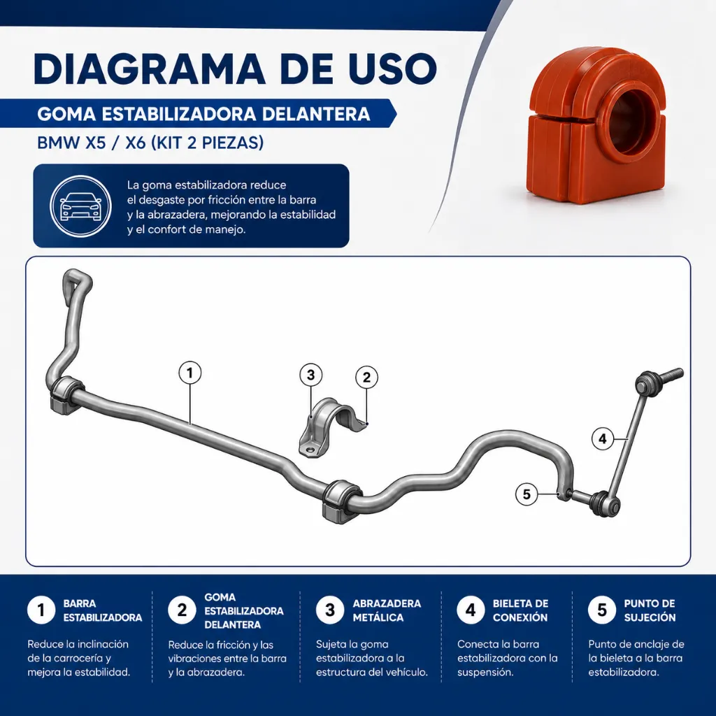 ZBMINX1 - FLYER DIAGRAMA USO.webp