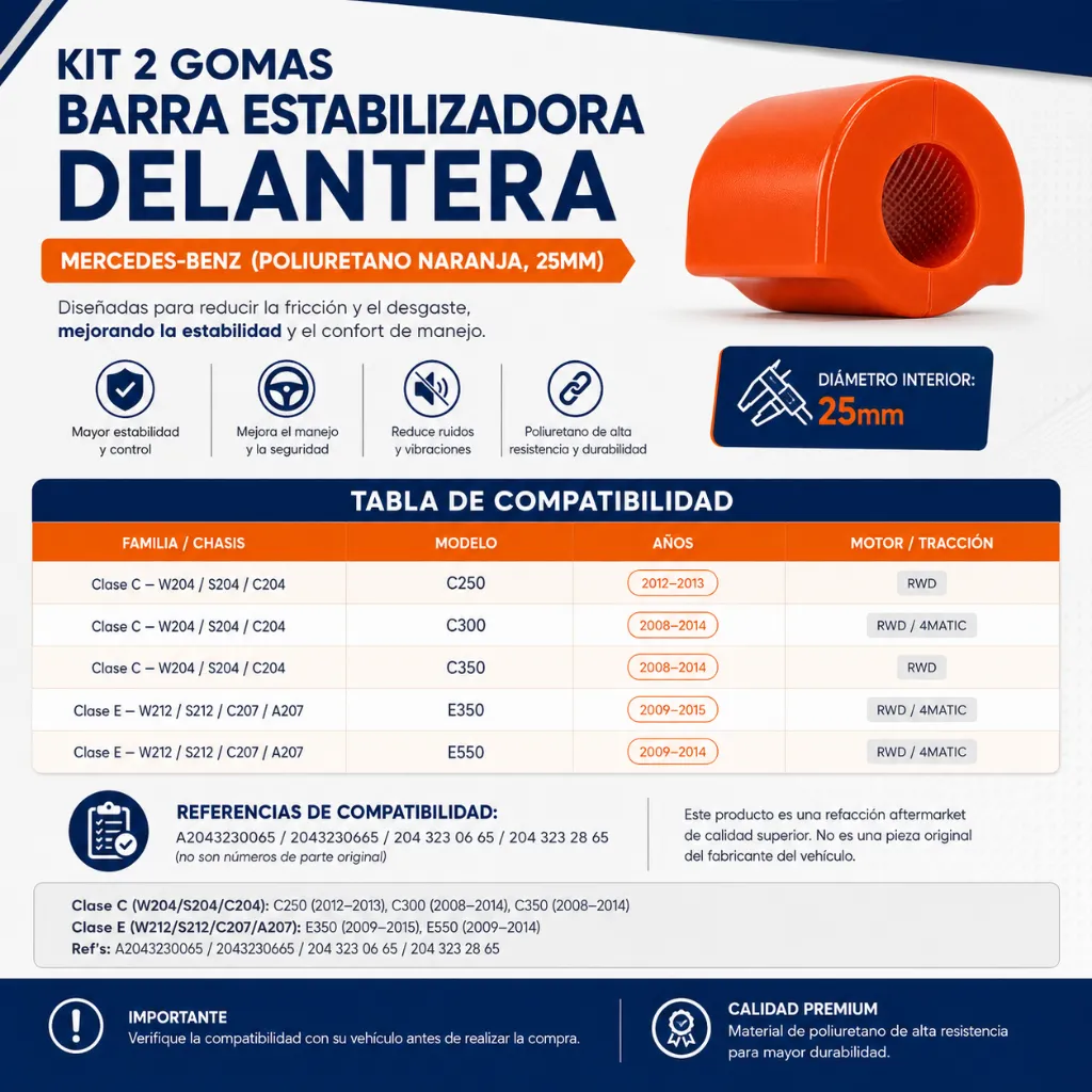 ZBMBC250D - COMPATIBILIDADES.webp