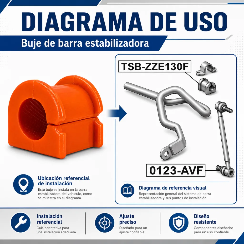 batoyocor_Diagrama_Uso.webp