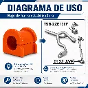 batoyocor_Diagrama_Uso.webp