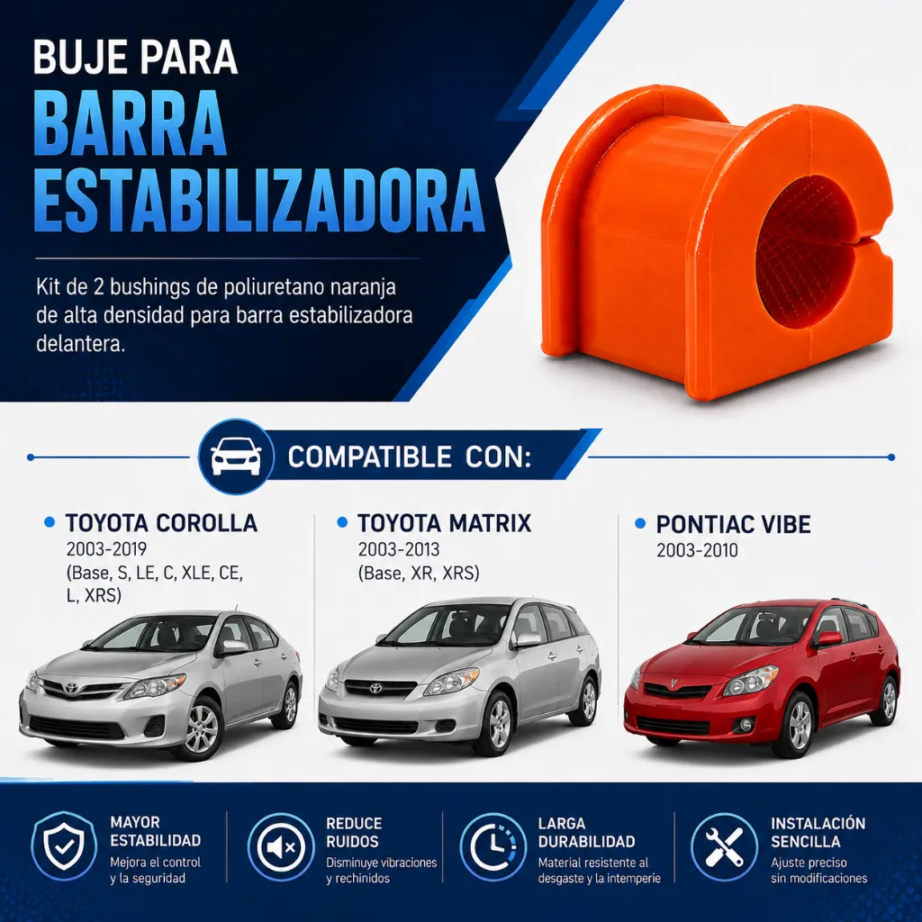 BATOYOCOR_Compatibilidad.webp